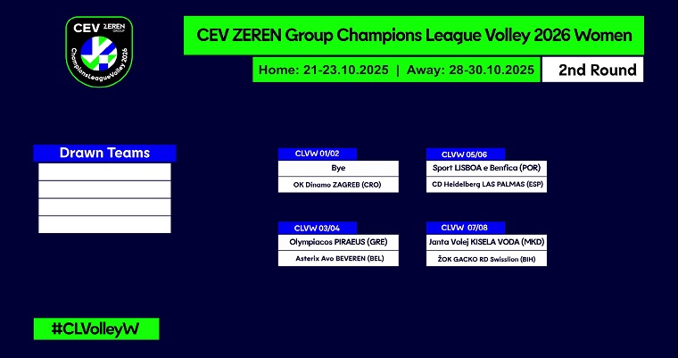 champions league women